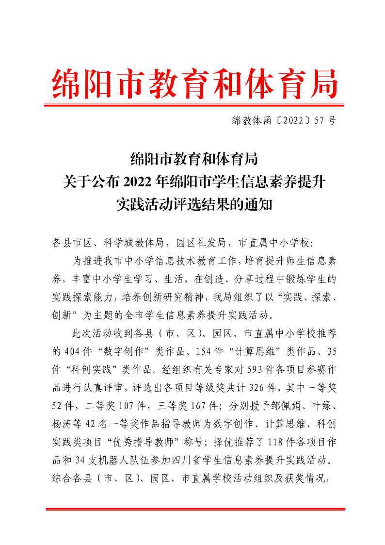 绵教体函〔2022〕57号-绵阳市教育和体育局关于公布2022年绵阳市学生信息素养提升实践活动评选结果的通知_1.png